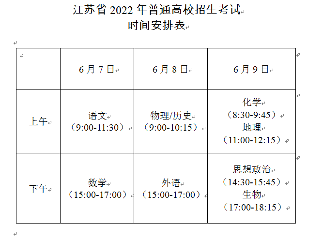 英语六级考试成绩公布时间2022江苏(江苏六级成绩什么时候公布2020年12月)