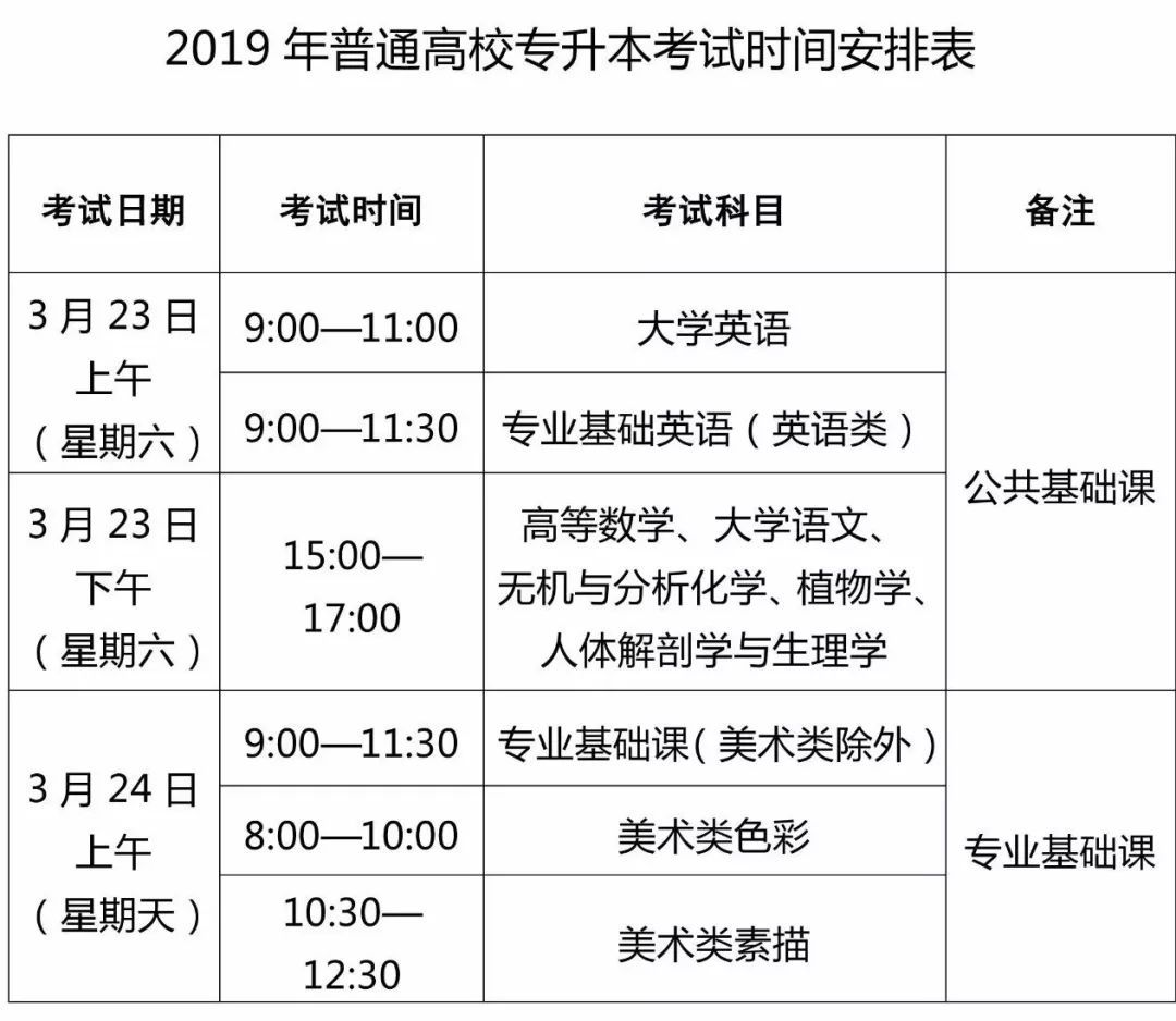 2021下半年英语四级考试报名时间(2021下半年英语四级考试报名截止时间)