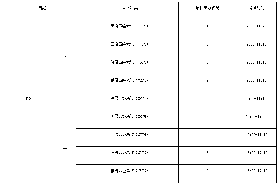 北京英语六级考试2021考试时间(英语六级考试2021考试时间上半年)