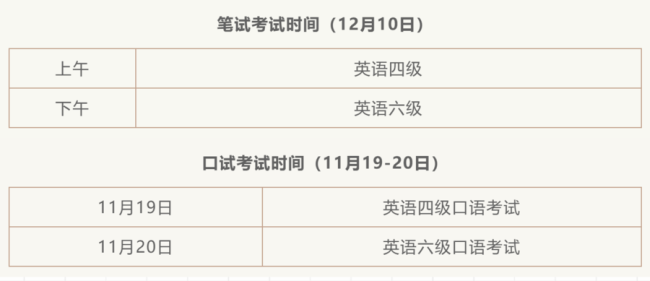 北京英语六级考试2021考试时间(英语六级考试2021考试时间上半年)