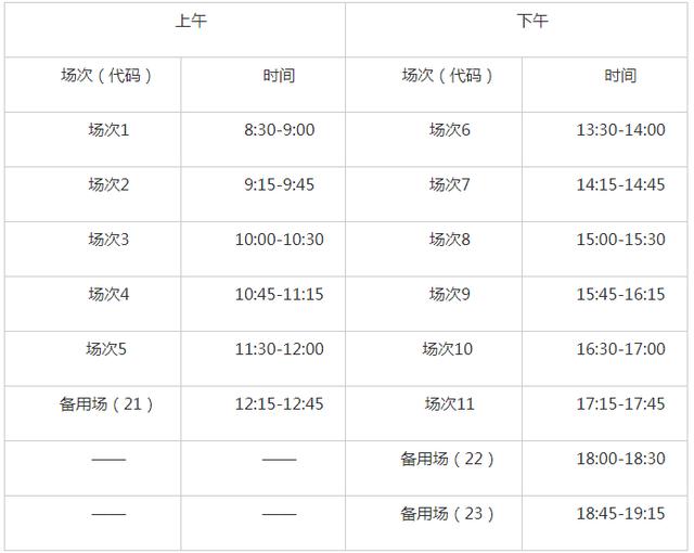 英语六级下半年考试时间(英语六级下半年考试时间一般在几月份)