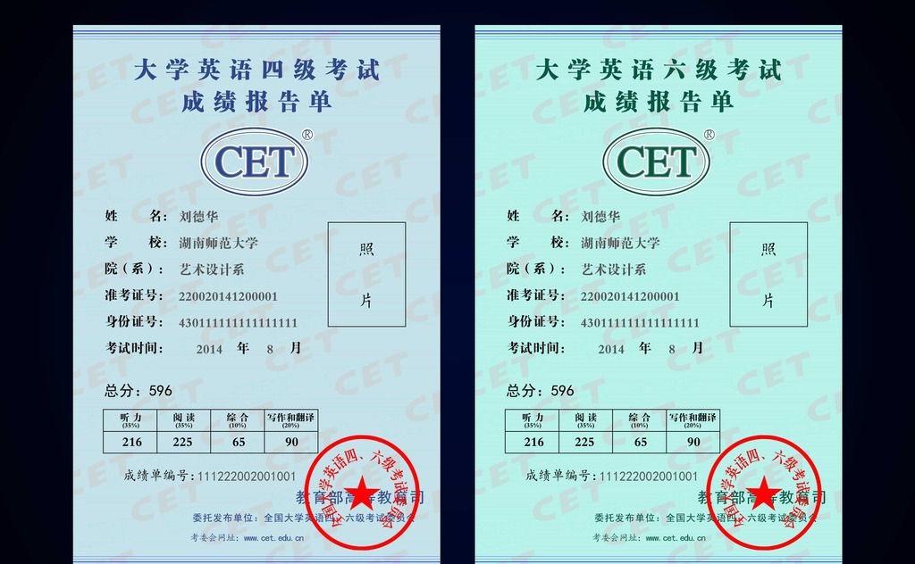 国家英语四级多少分算过(国家英语四级多少分算过四级)