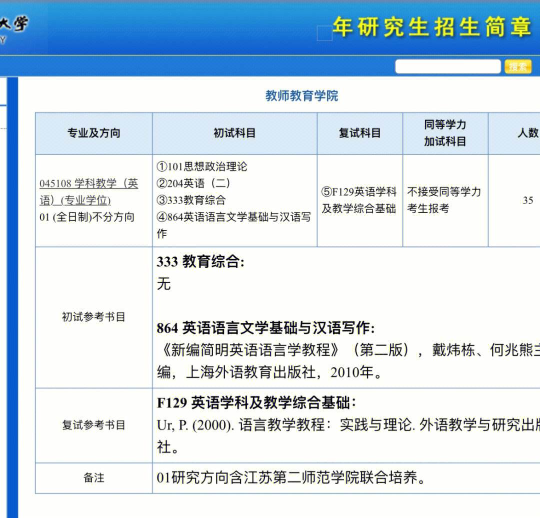 英语专业考研方向及考试科目(英语专业考研有哪些科目)