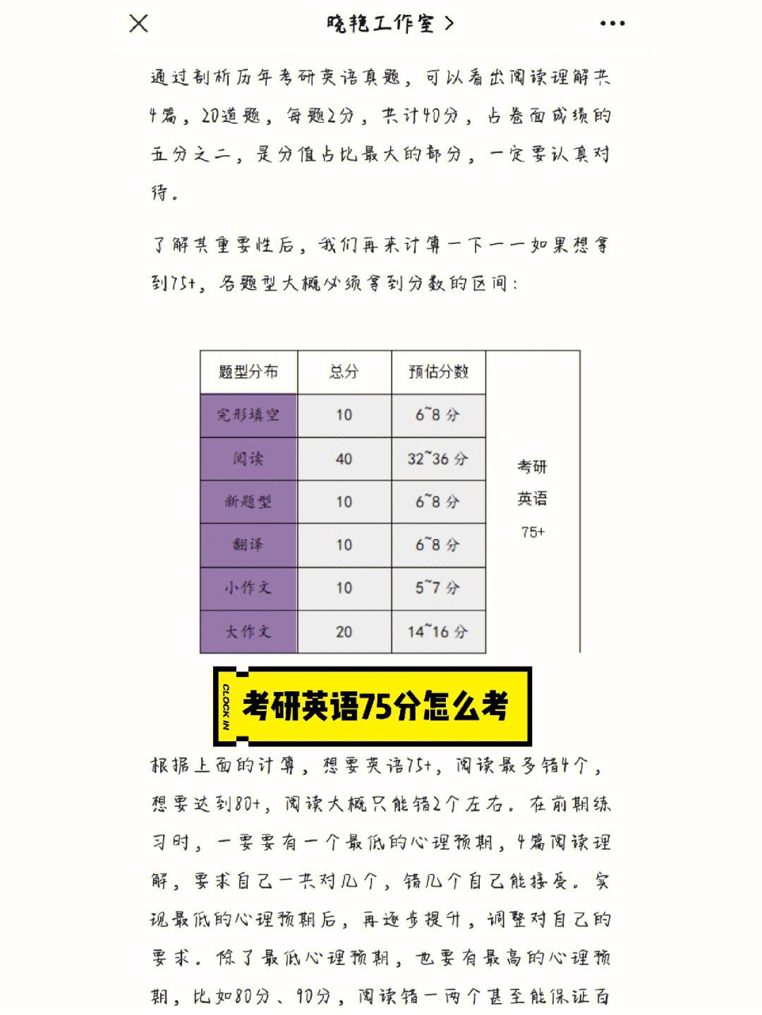 考研英语一分值(考研英语一得分分布)