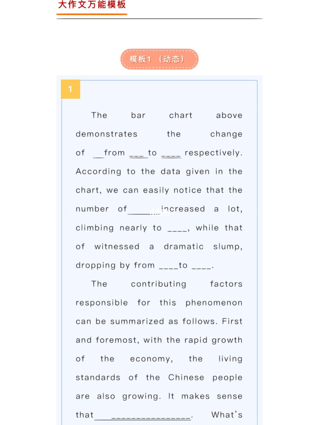 考研英语作文模板定制(考研英语作文模板是什么)