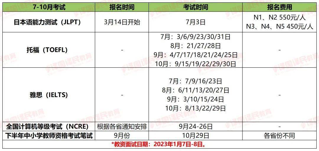 翻译专业可以考教师资格证吗女生_翻译专业可以考教师资格证吗