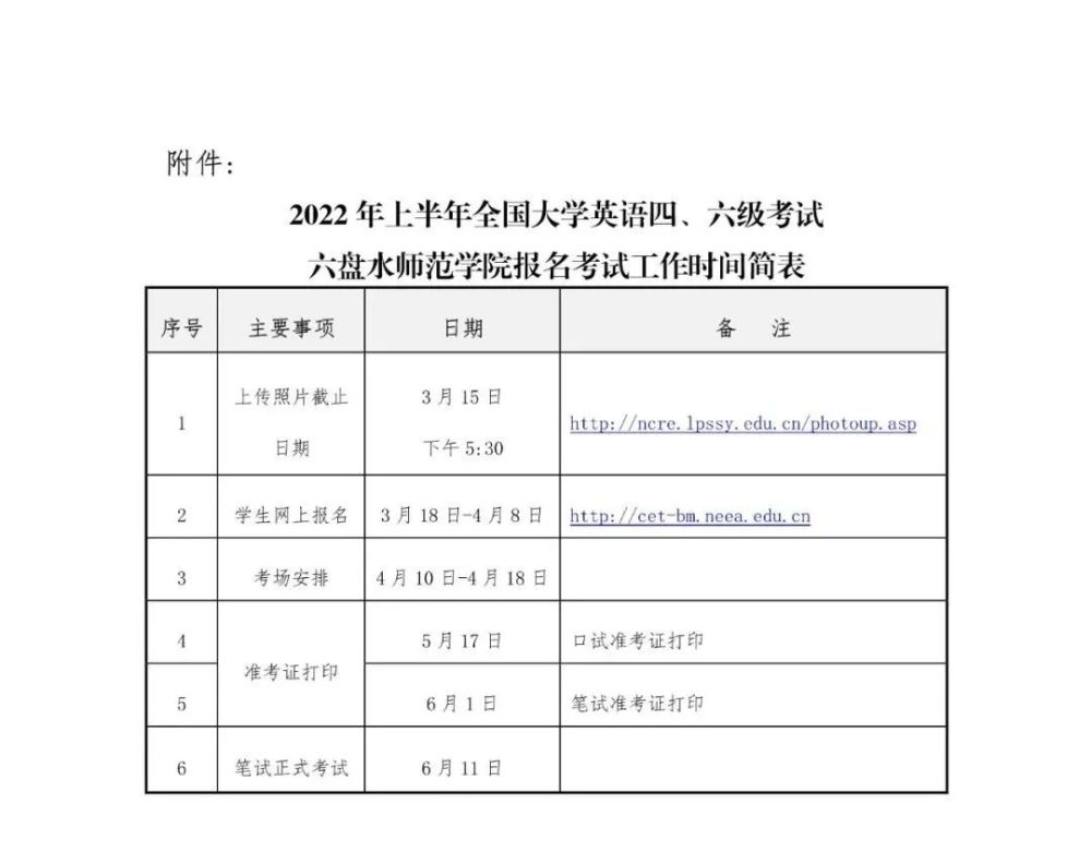 英语六级报名时间2022下半年(英语六级报名时间2022下半年考试)