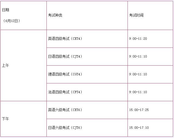 英语三四级考试报名时间2023(英语三四级考试报名时间)