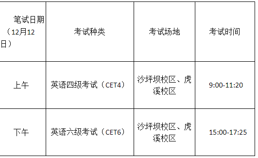 大学英语四级报名时间官网(大学英语四级报名时间)