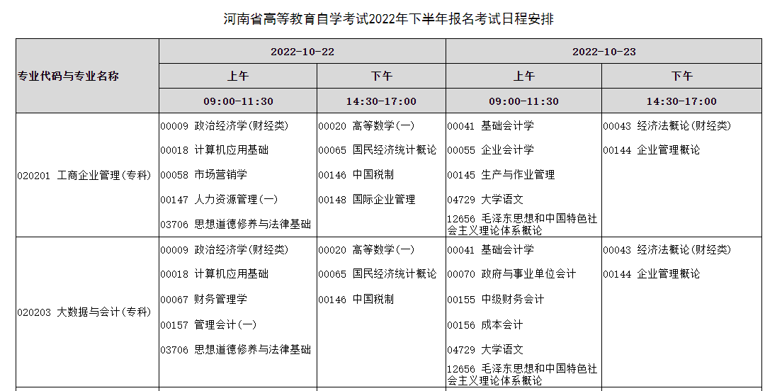 英语六级考试时间2022下半年河南考试(英语六级考试时间2022下半年河南)