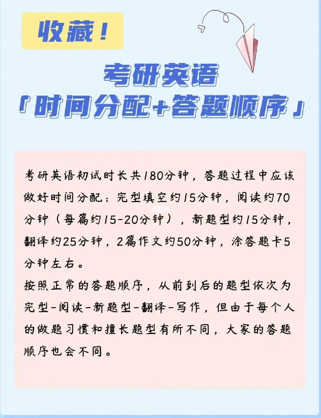 考研英语一题型及分值及时间分配(考研英语一各题型分数以及时间安排)