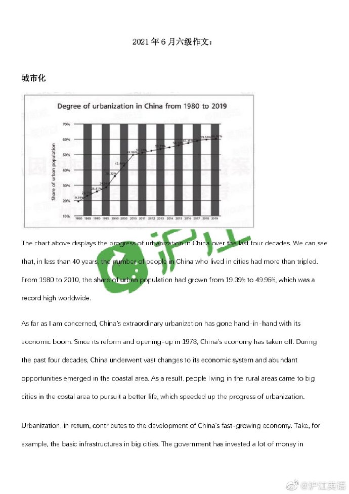 英语六级作文真题汇总_英语六级作文真题及范文汇总