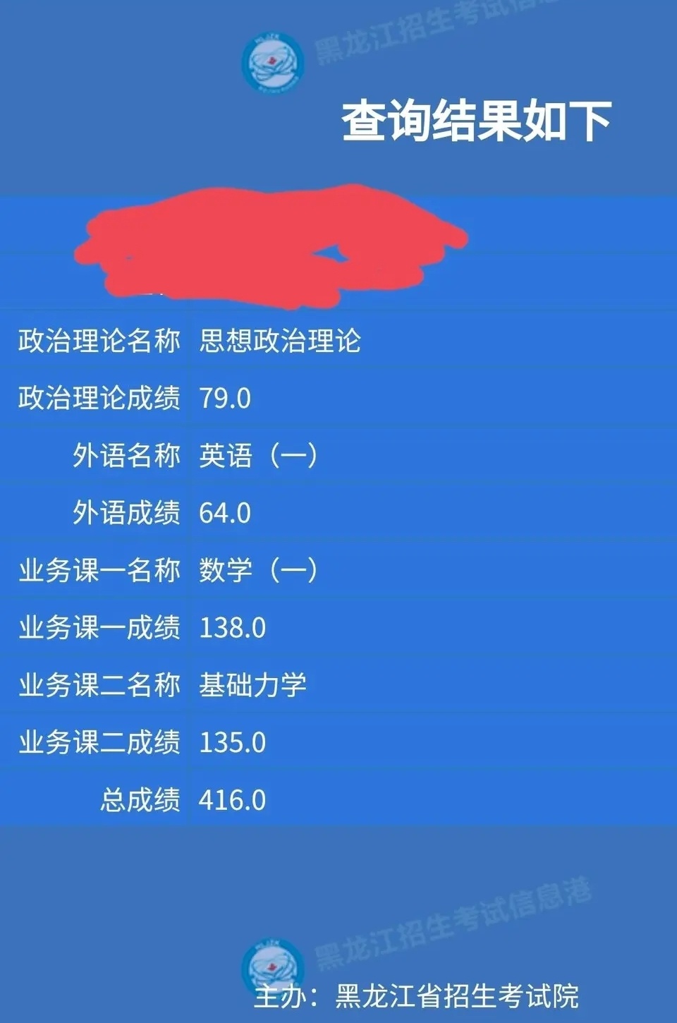 考研英语80分是什么水平_考研英语80分是什么水平 雅思