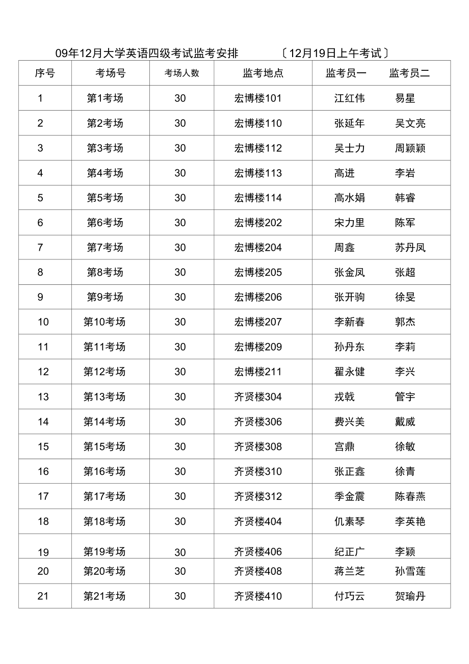 英语四级十二月份考试时间_英语四级十二月份考试时间2020