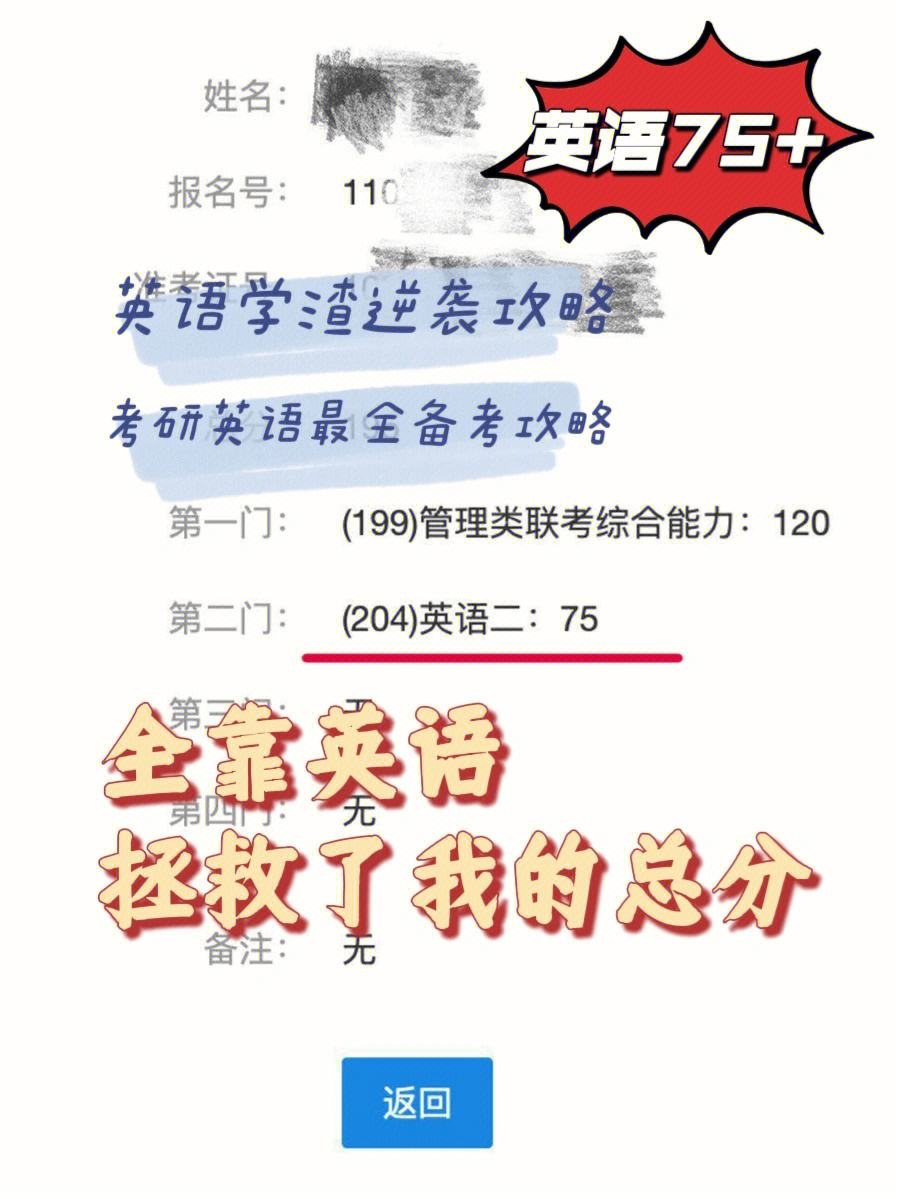 考研英语达到70分是个什么概念?(考研英语70分有多难)