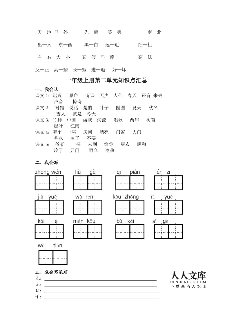 小学语文一年级下册第二单元思维导图_小学语文一年级下册第二单元