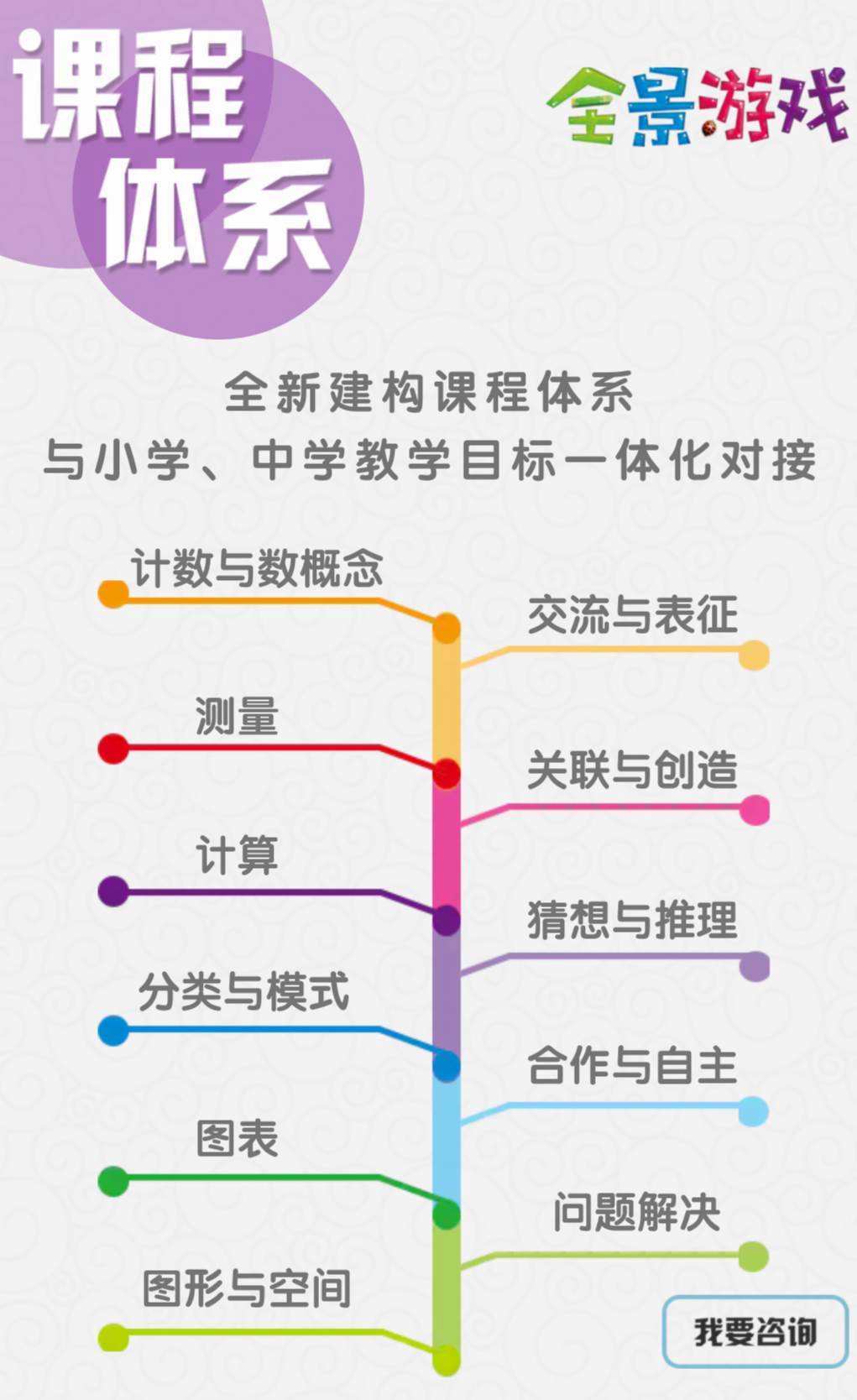 小学数学课程标准最新版2021学段目标的简单介绍