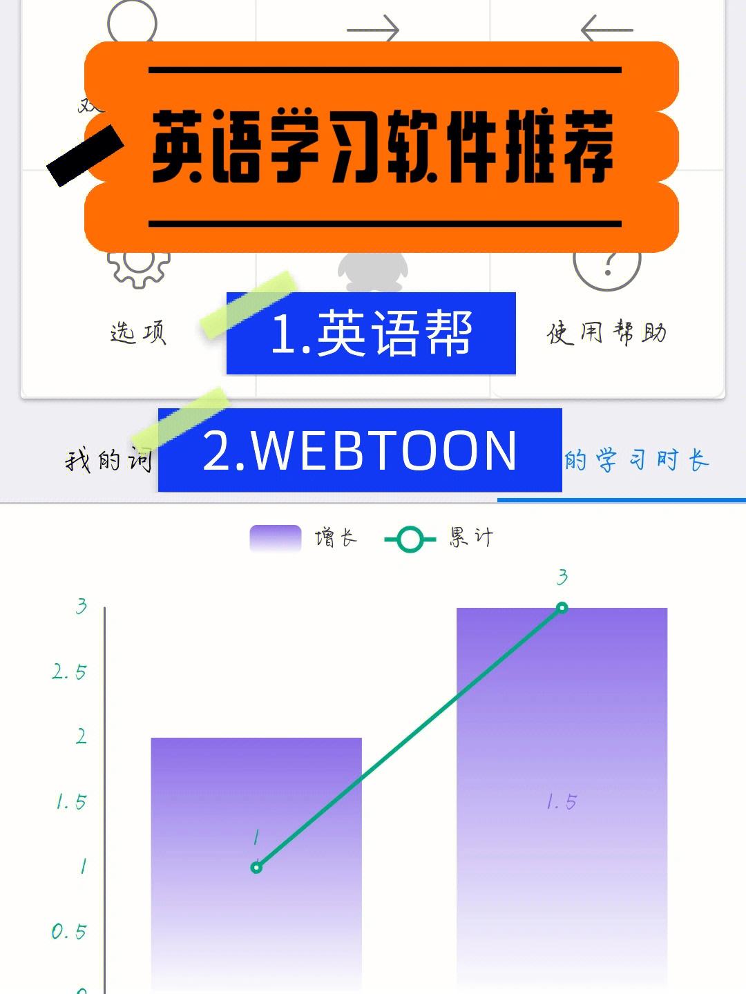 识别英语并读出来的软件_英语扫一扫就可以读出来的软件