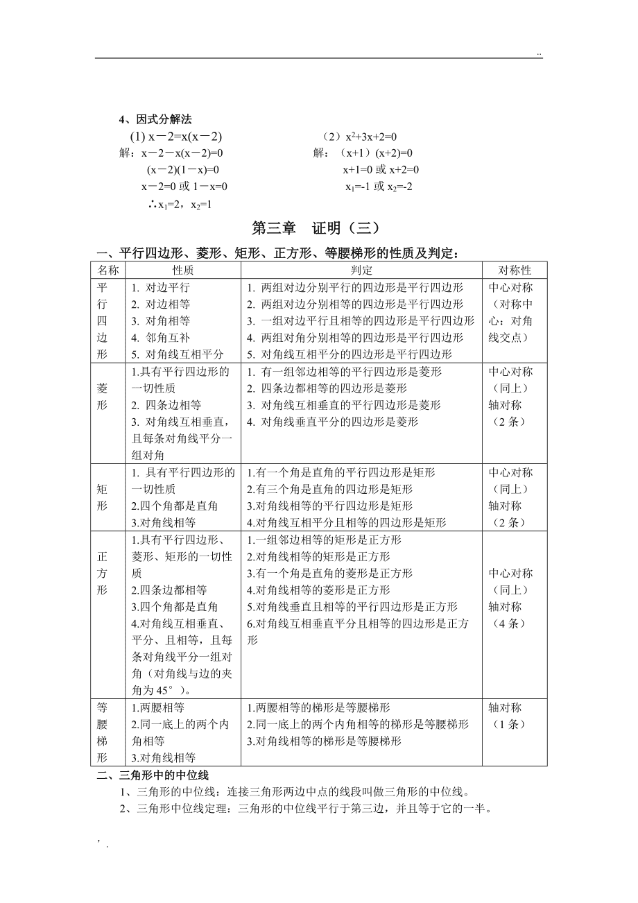 初中数学知识点多少个(初中数学的503个知识点)