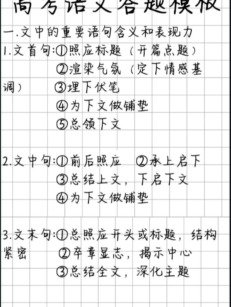 语文答题模板高中_语文答题模板高中电子版