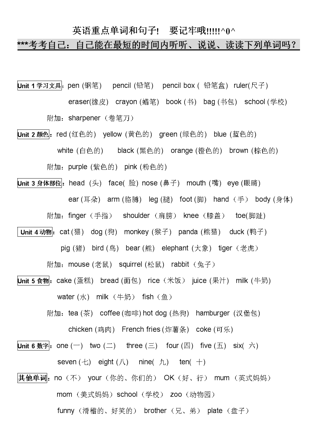 小学英语三年级上册知识点归纳图(小学英语三年级上册知识点)