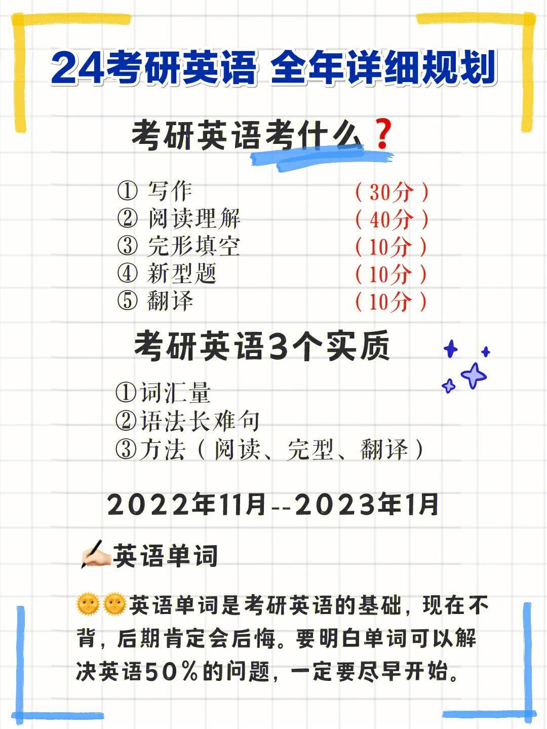 2023考研英语真题(2023考研英语二真题)