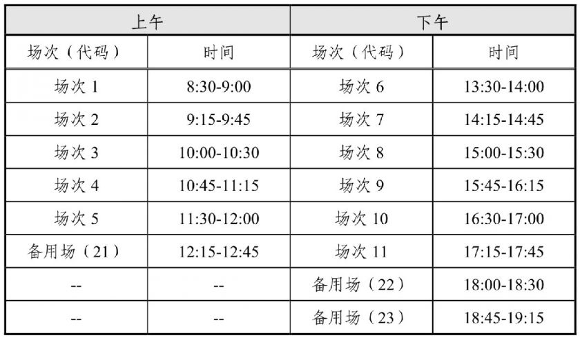 英语六级考试2021考试时间12月(六级考试2021时间12月几号)