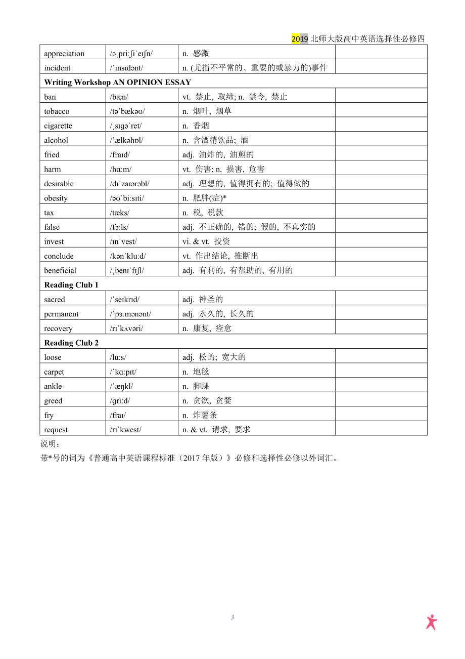 高中英语必修一unit4单词音频MP3下载_高中英语必修一unit4单词音频