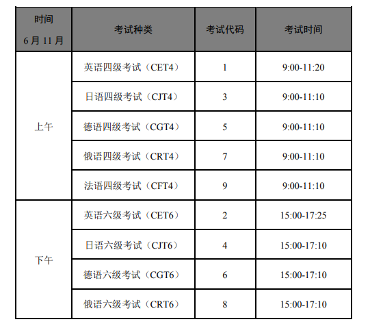 英语六级查询时间下半年_英语六级查询时间2022