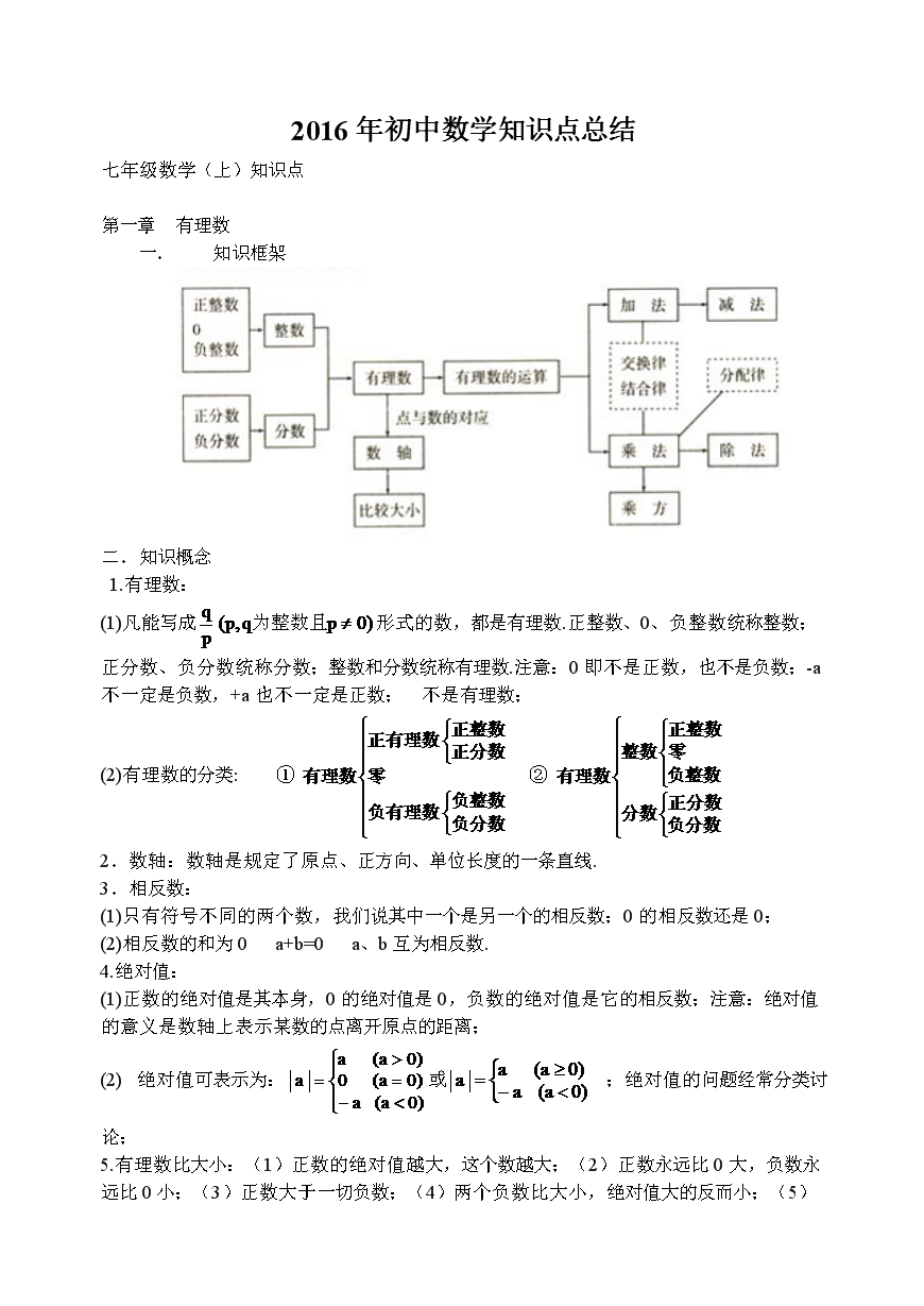 初中数学知识点总结归纳完整版北师大版(初中数学知识点总结归纳(完整版))