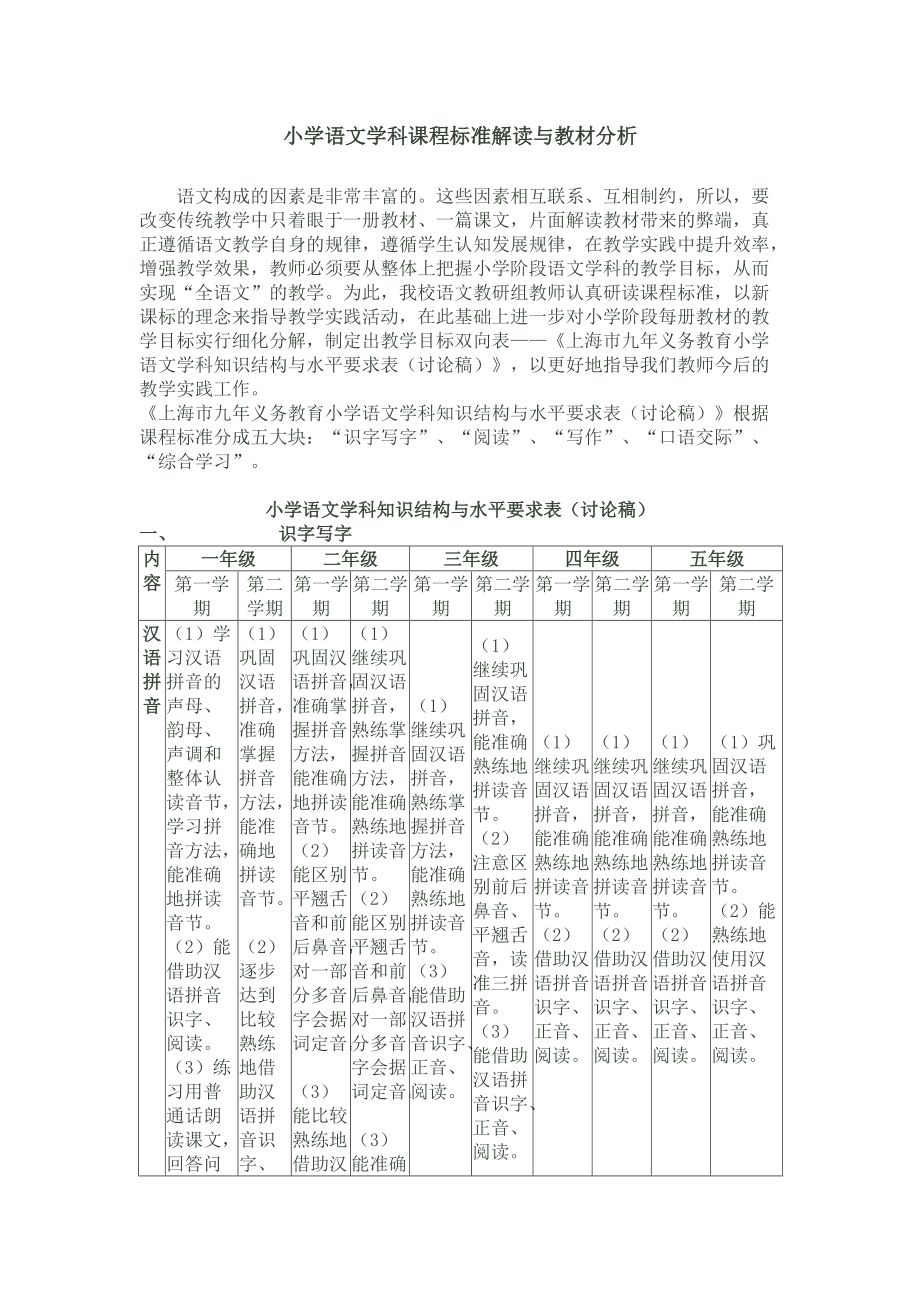 小学语文课程设置标准_小学语文课程设置