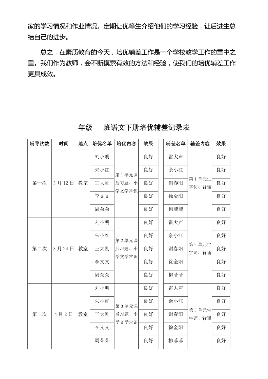 四年级语文培优辅差工作总结_四年级语文培优辅差工作计划