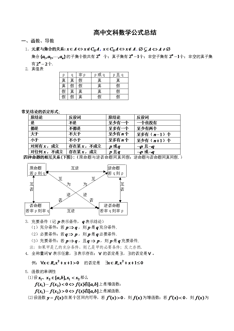 高中数学公式怎么背(高中数学公式背不住)