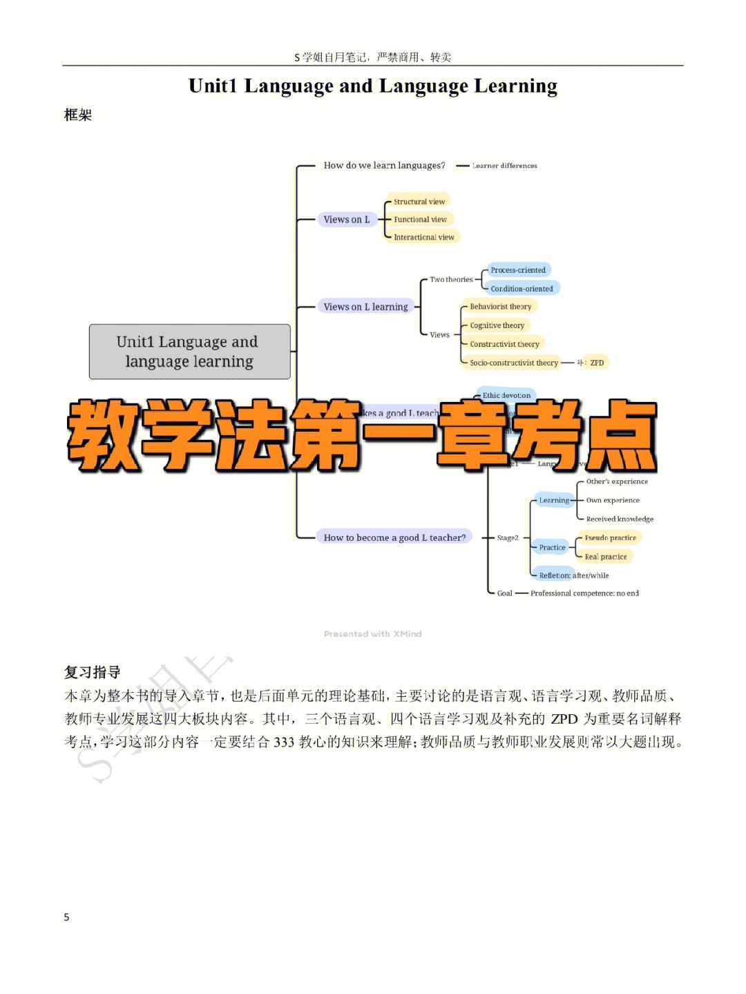 小学英语教学法教程王蔷第二版答案(小学英语教学法教程王蔷pdf)