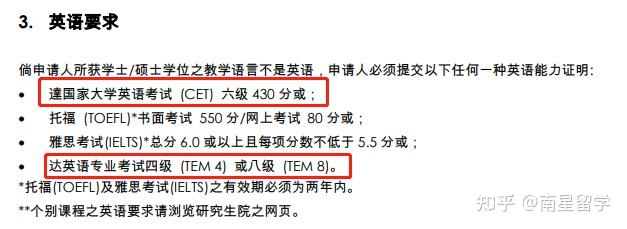 英语六级相当于雅思多少分,哪个更难考_英语六级等于雅思多少分