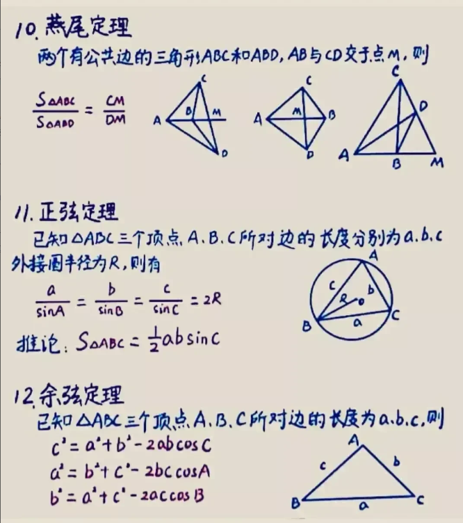 初中数学竞赛公式大全 完整版_初中数学竞赛公式