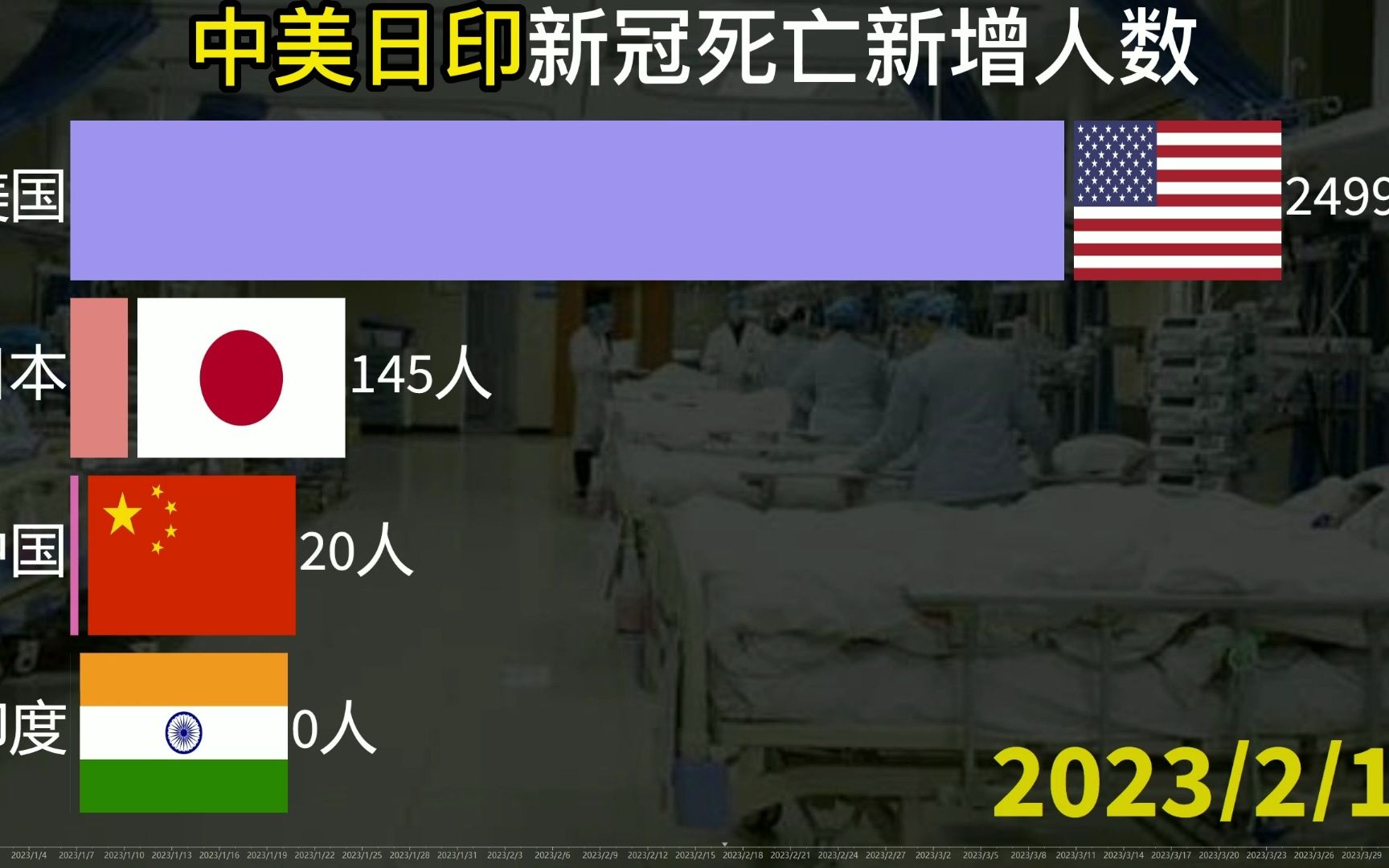 2023年能告别疫情吗作文(2023年能告别疫情吗)