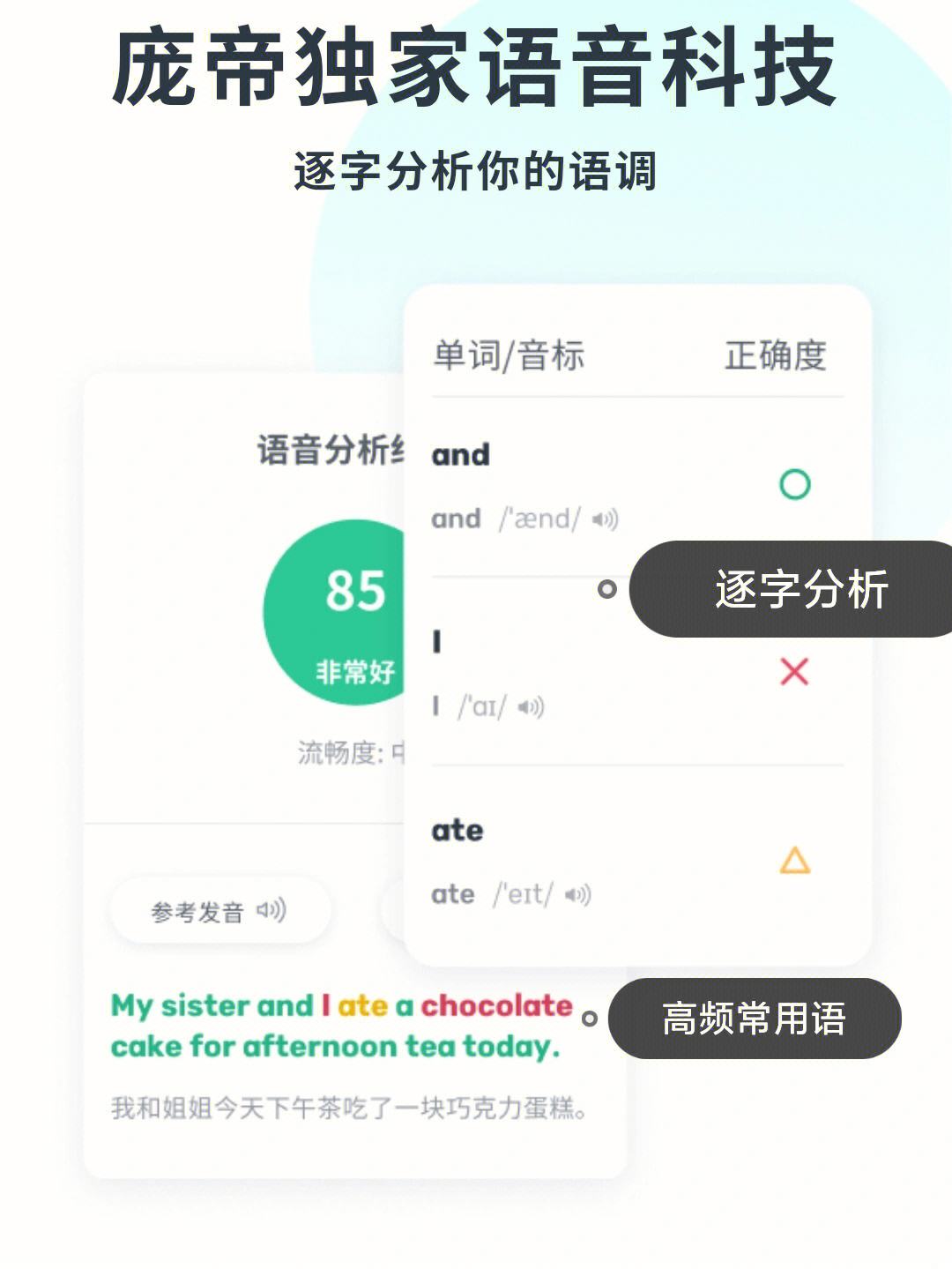 免费英语口语app排行榜下载(免费英语口语app排行榜)