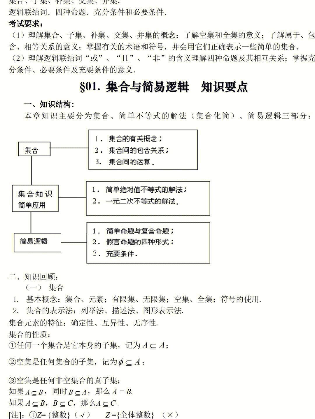 文科高中数学知识点全总结_高中数学文科知识点总结及公式大全