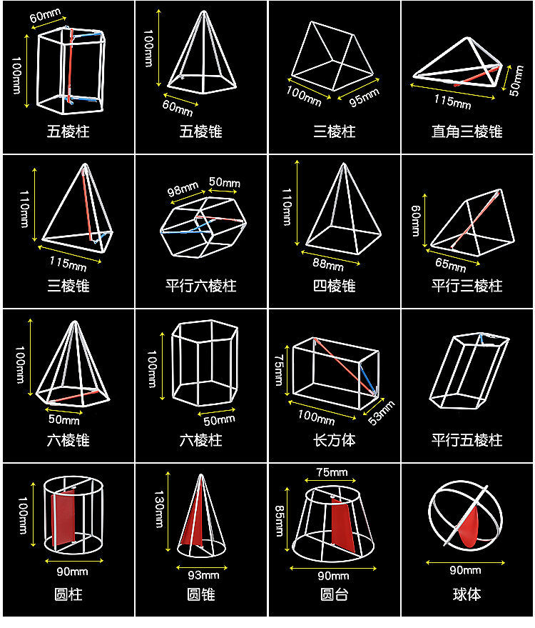 初中数学模型图大全(初中数学模型)