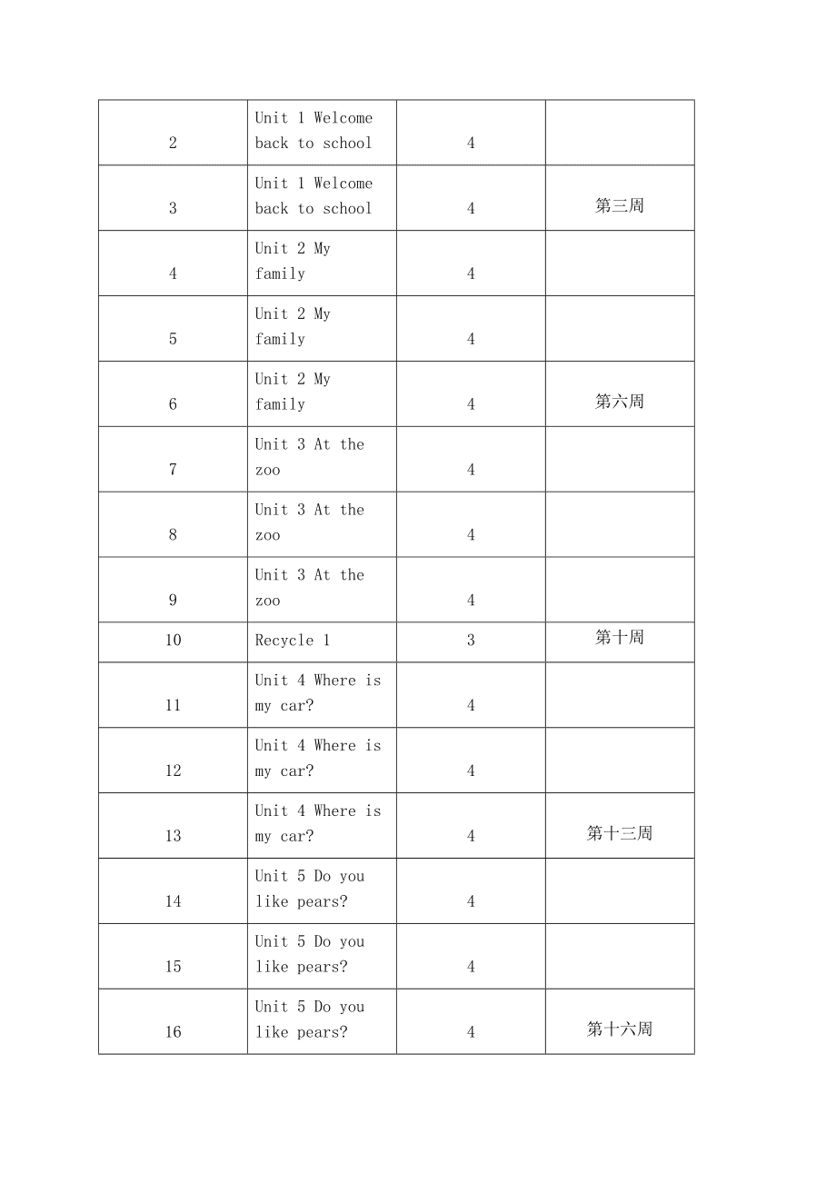 三年级英语教学工作计划(三年级英语教学工作计划下学期)