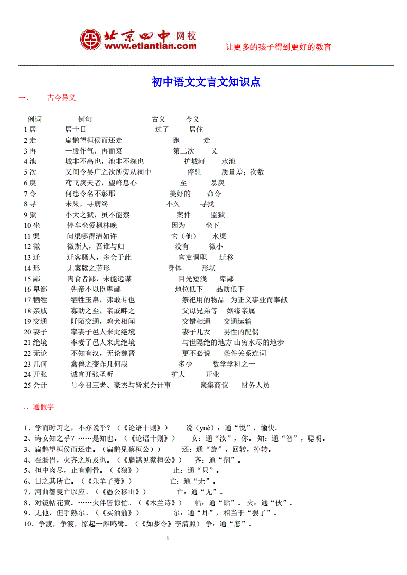 初中语文知识点总结归纳(初中语文知识点总结归纳精华)