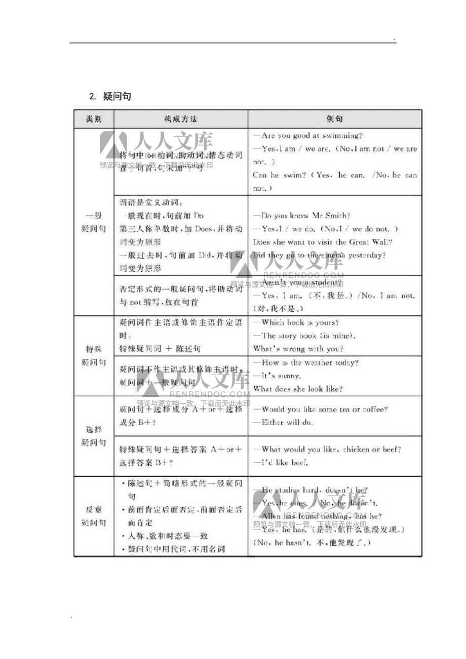 仁爱初中英语语法大全汇总(仁爱初中英语语法大全)