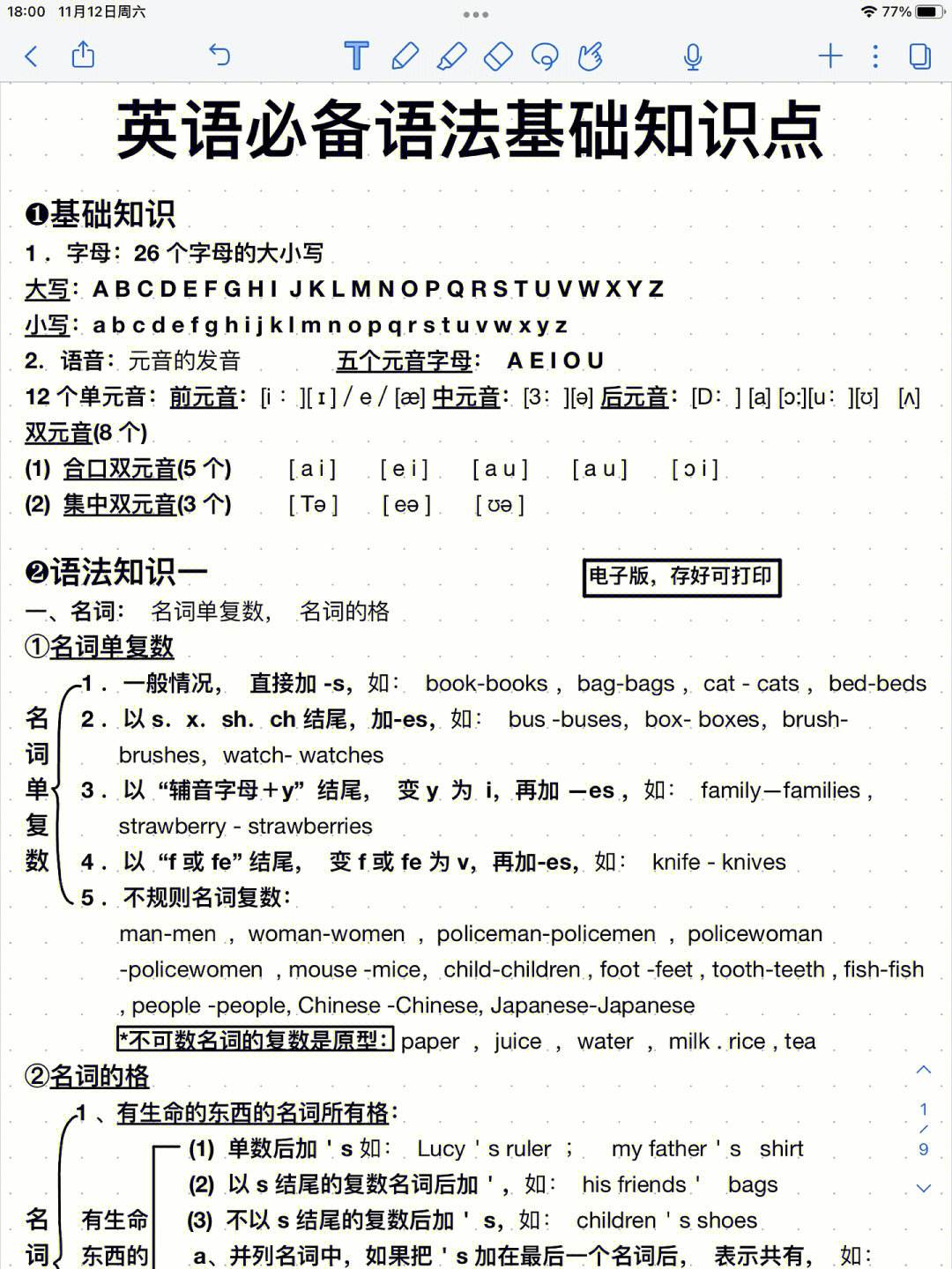 小学英语入门基础知识(英语入门基础知识)