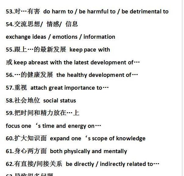 英语作文金句100句_英语作文金句100句万能句子精选