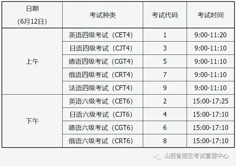 英语六级报名时间官网下载_英语六级报名时间官网