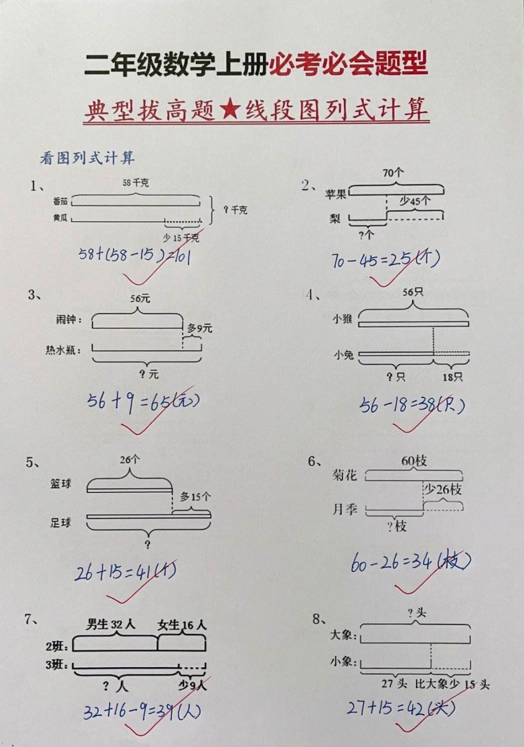 看错数的数学题题型(看错数的数学题题型二年级答案)