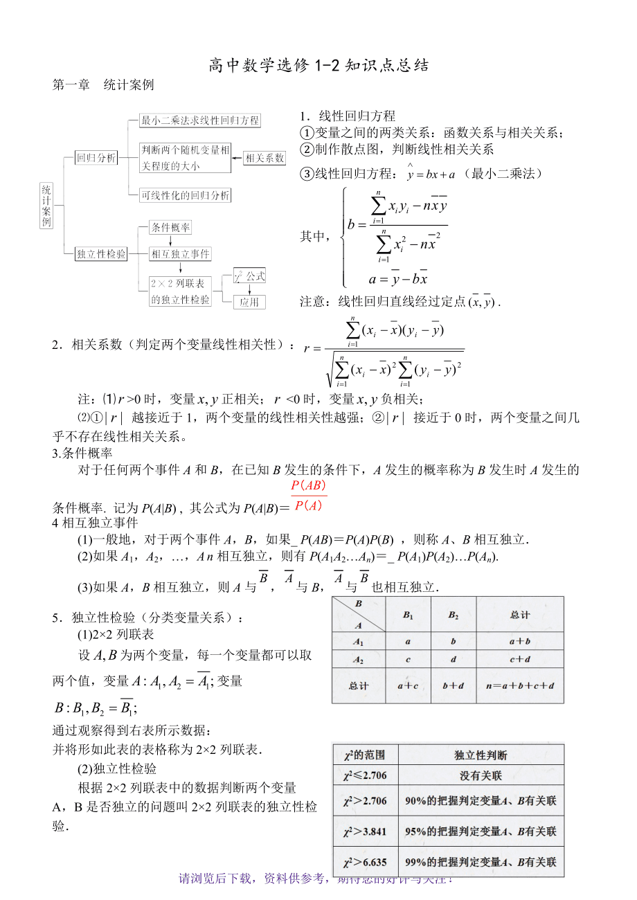 高中数学选修1-2电子课本_高中数学选修12电子课本答案