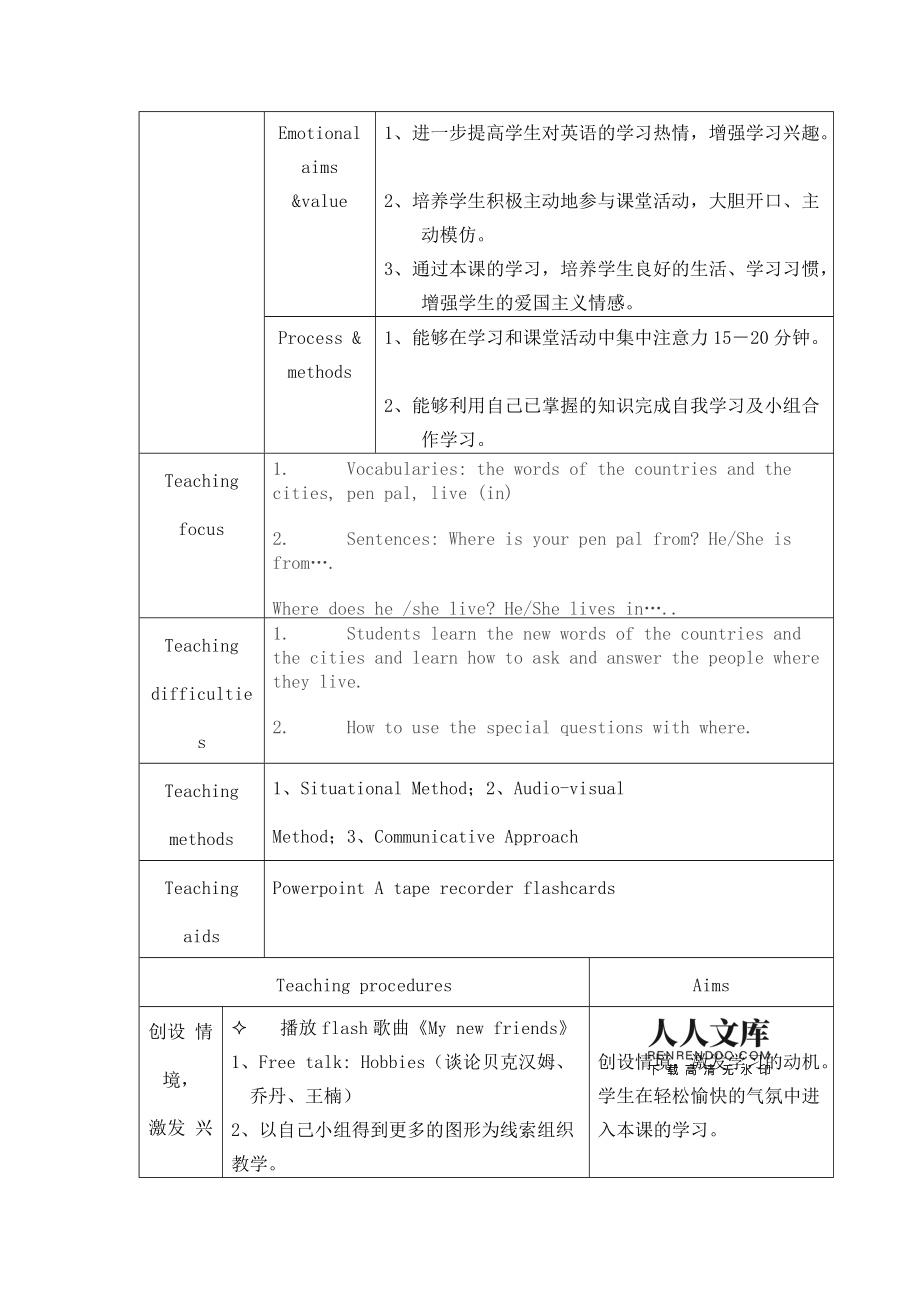 初中英语教案模板范文_初中英语教案模板范文教学反思