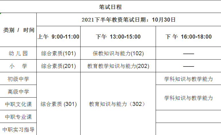 高中英语教资答案2021下半年(2021下半年教师资格证高中英语)